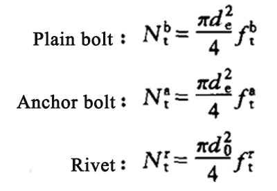 Calculation formula of steel structure